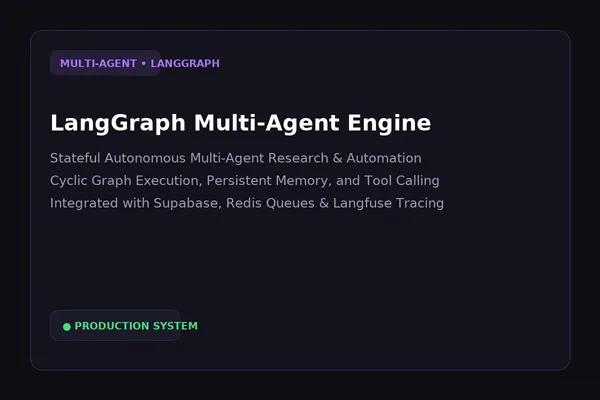 Building Production-Grade Multi-Agent Systems with LangGraph and Human-in-the-Loop