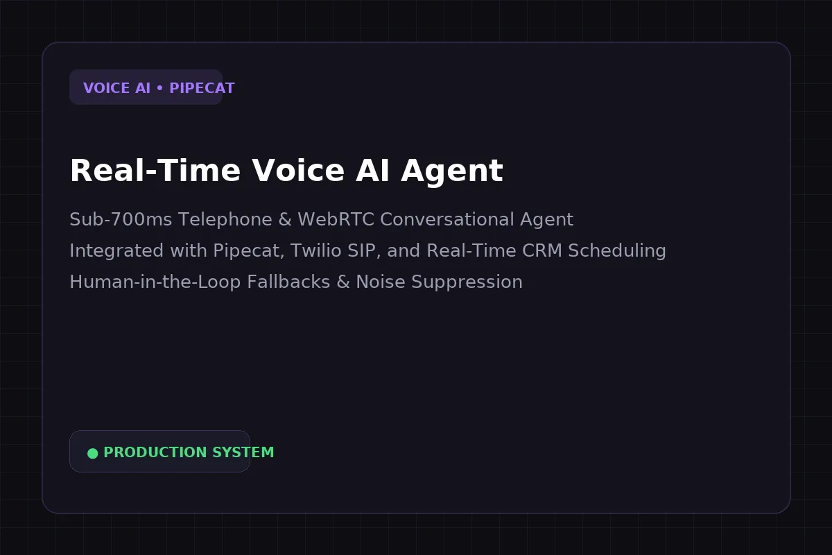 Real-Time Voice AI Agent Architecture Diagram